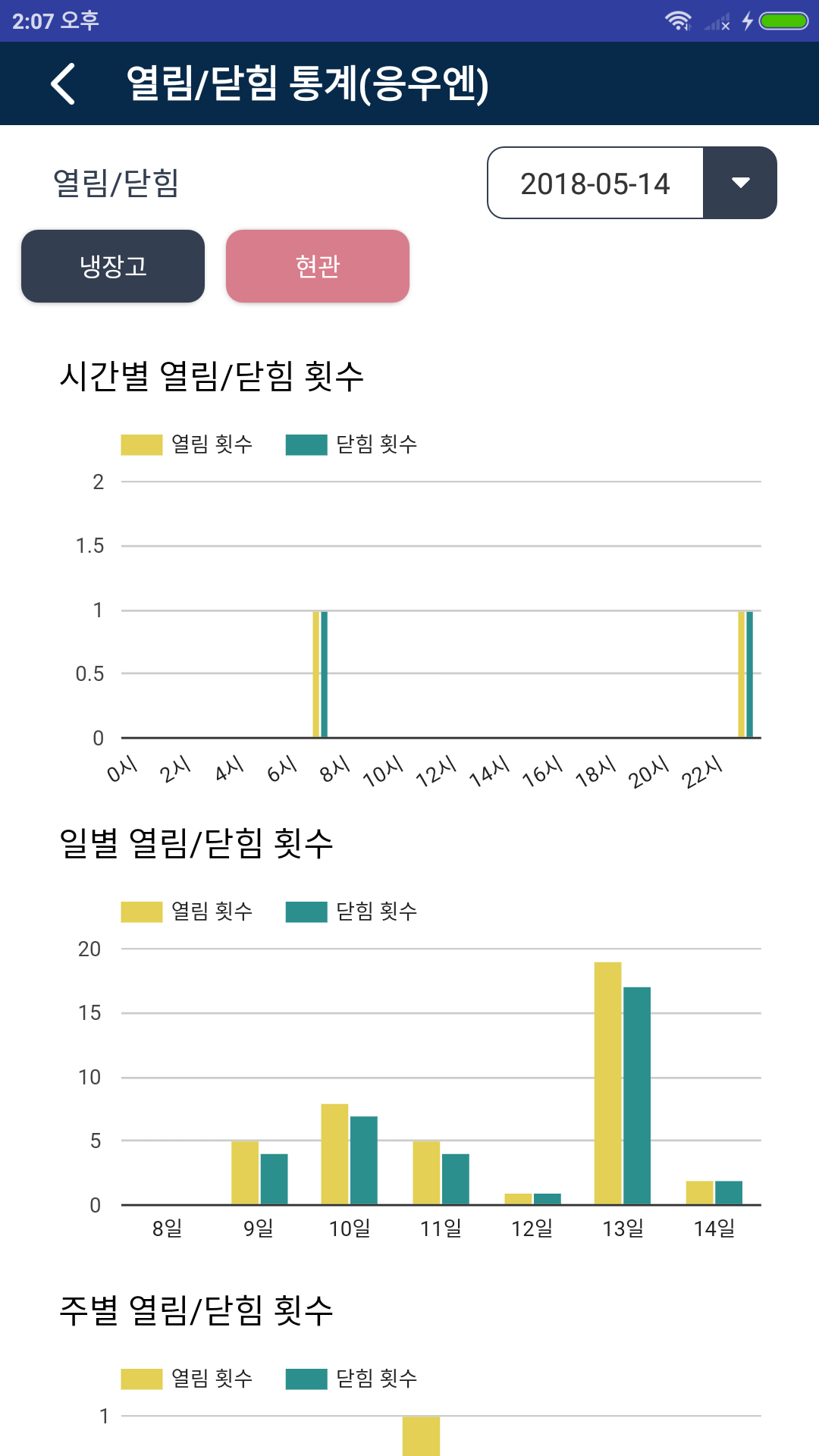 텔레가드 App